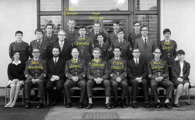 Photogrammetric and Computing Sections